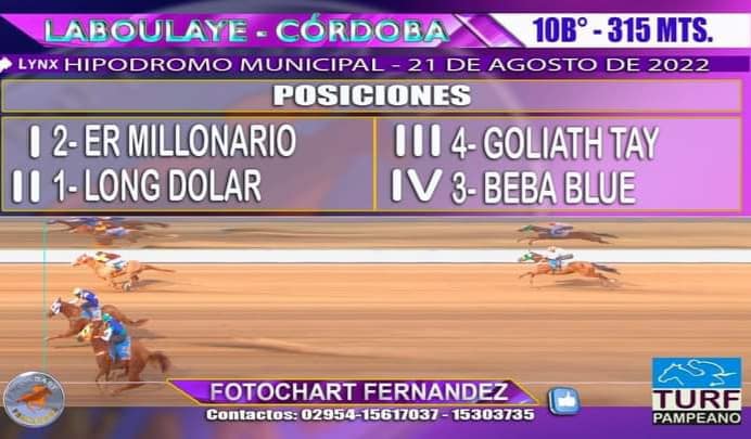 ER Millonario